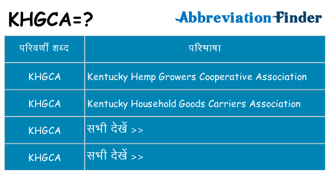 khgca का क्या अर्थ है