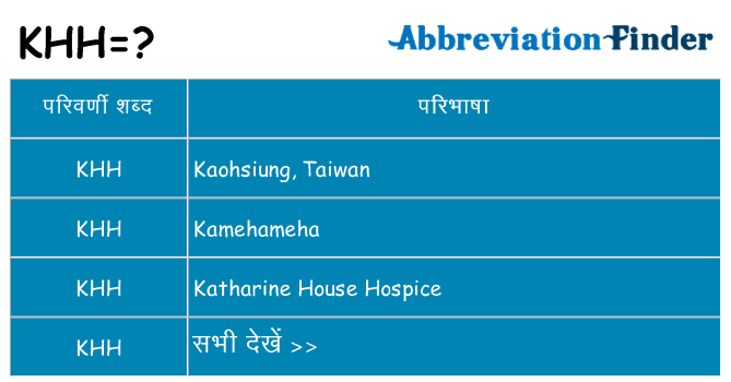 khh का क्या अर्थ है