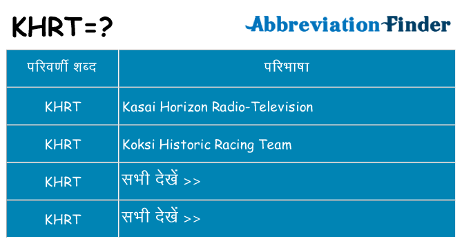 khrt का क्या अर्थ है