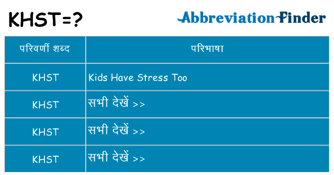 khst का क्या अर्थ है