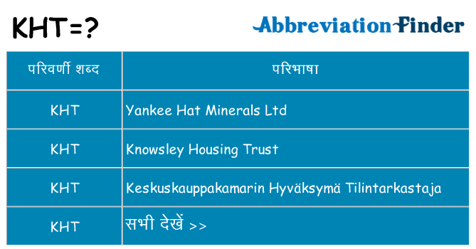 kht का क्या अर्थ है