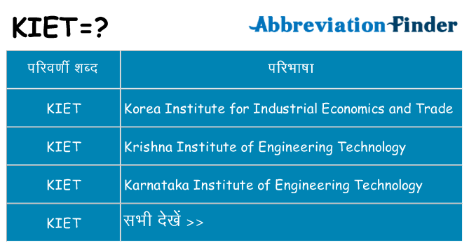 kiet का क्या अर्थ है