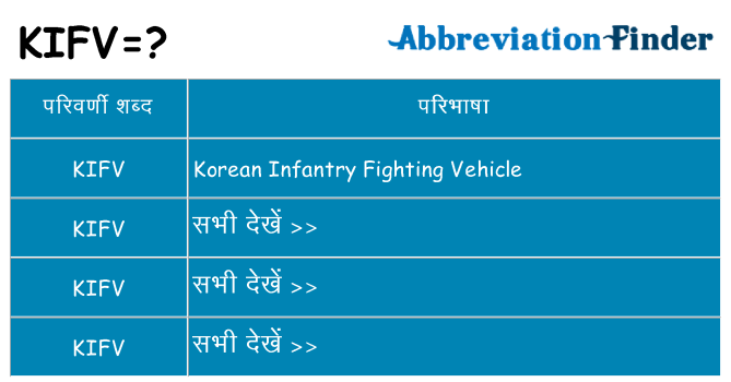 kifv का क्या अर्थ है
