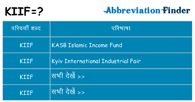 kiif का क्या अर्थ है