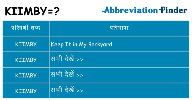 kiimby का क्या अर्थ है