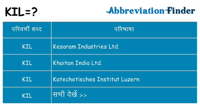 kil का क्या अर्थ है