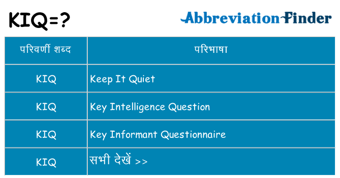 kiq का क्या अर्थ है