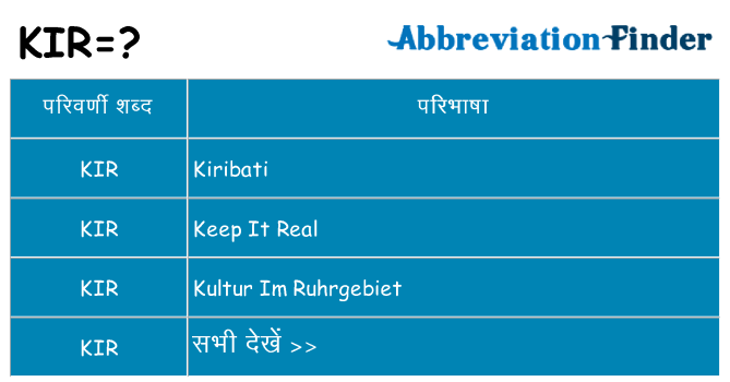 kir का क्या अर्थ है