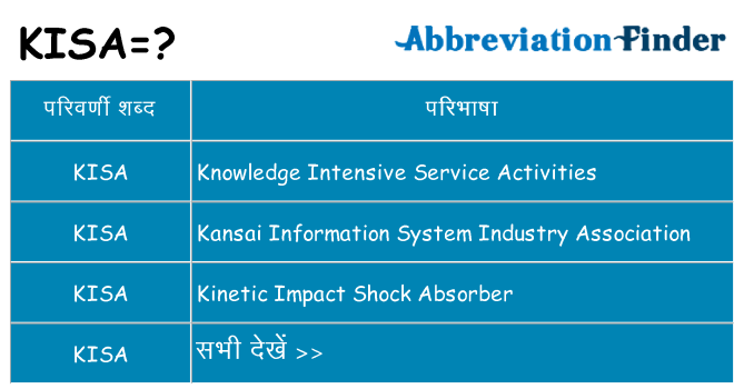kisa का क्या अर्थ है