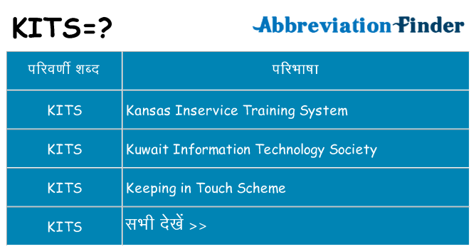 kits का क्या अर्थ है
