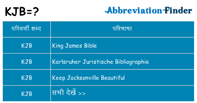 kjb का क्या अर्थ है