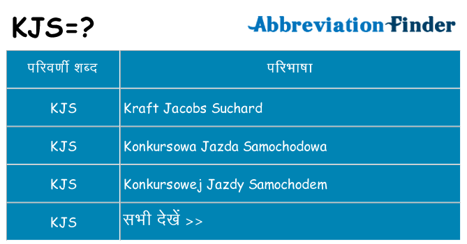kjs का क्या अर्थ है