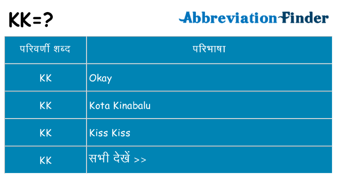 kk का क्या अर्थ है