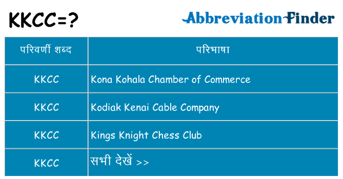 kkcc का क्या अर्थ है