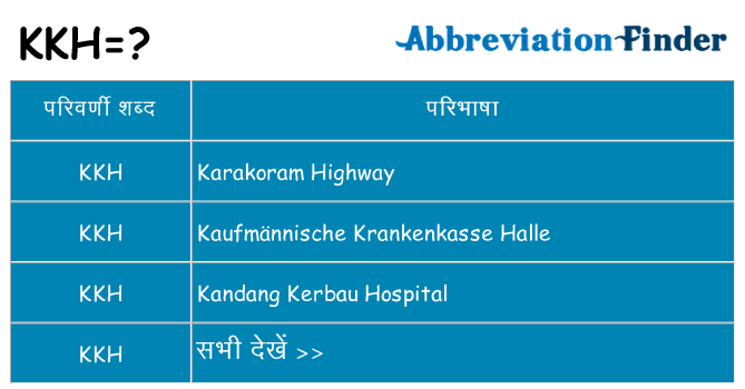 kkh का क्या अर्थ है