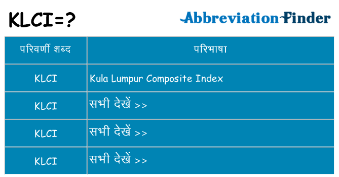 klci का क्या अर्थ है