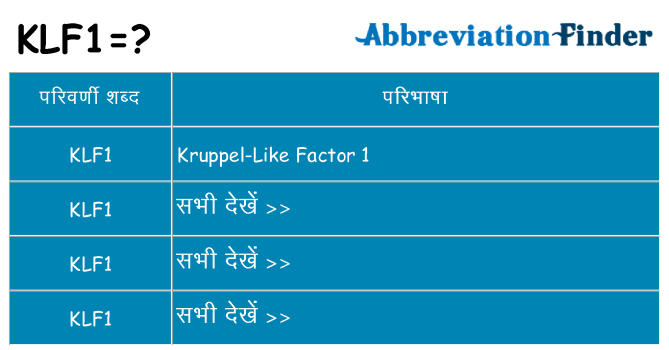 klf1 का क्या अर्थ है