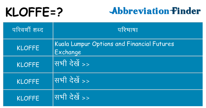 kloffe का क्या अर्थ है