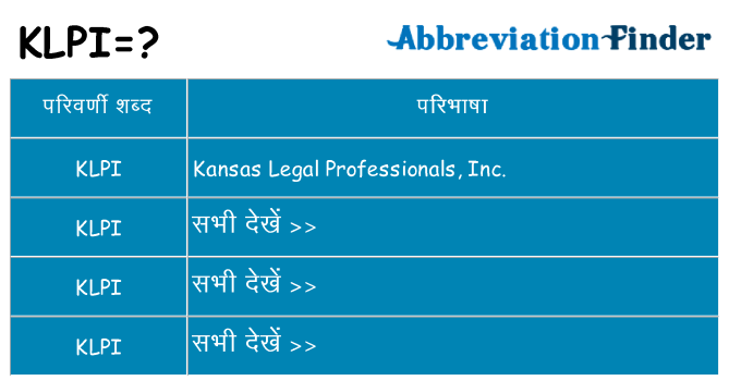 klpi का क्या अर्थ है