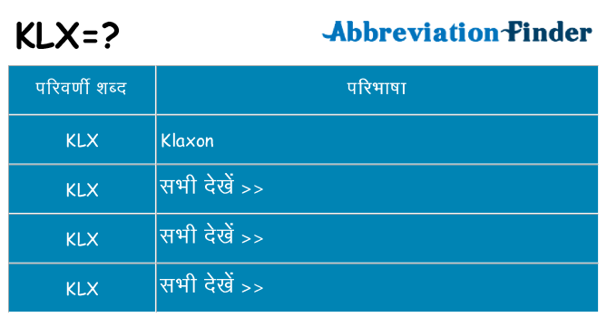 klx का क्या अर्थ है
