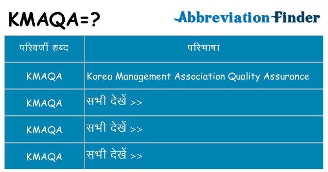 kmaqa का क्या अर्थ है