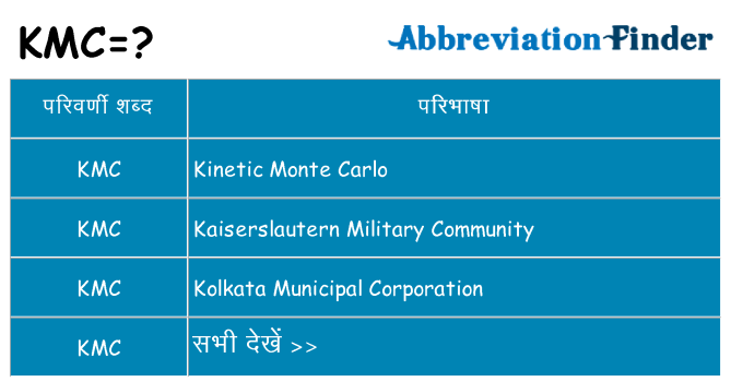 kmc का क्या अर्थ है