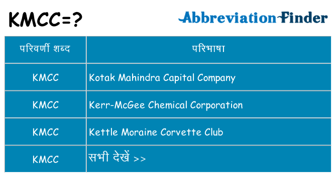 kmcc का क्या अर्थ है