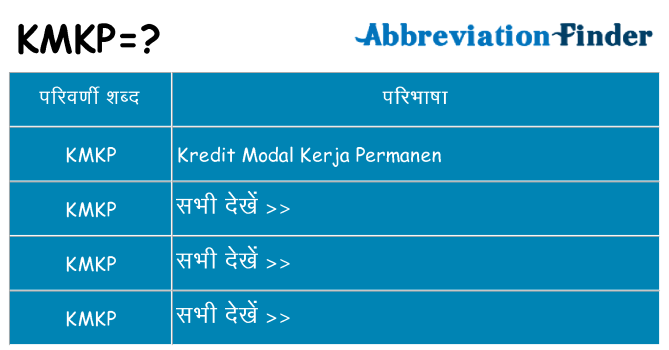 kmkp का क्या अर्थ है