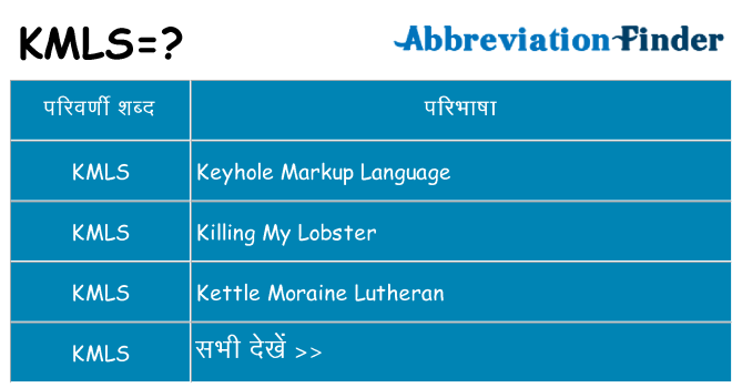 kmls का क्या अर्थ है