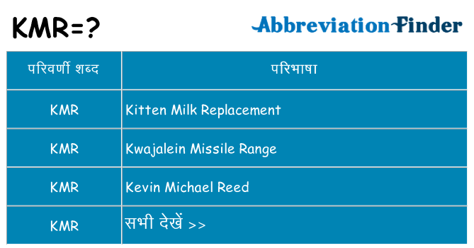 kmr का क्या अर्थ है