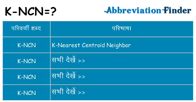 k-ncn का क्या अर्थ है