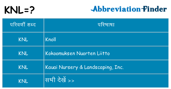 knl का क्या अर्थ है