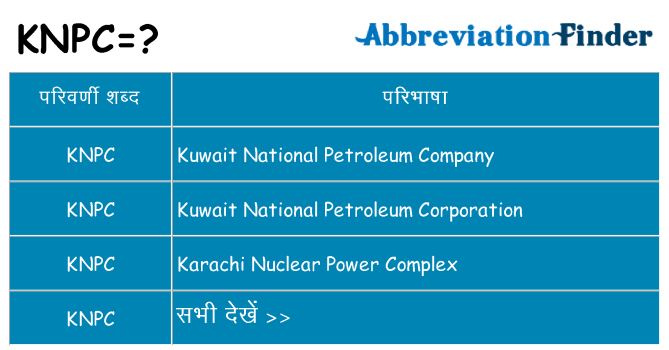 knpc का क्या अर्थ है