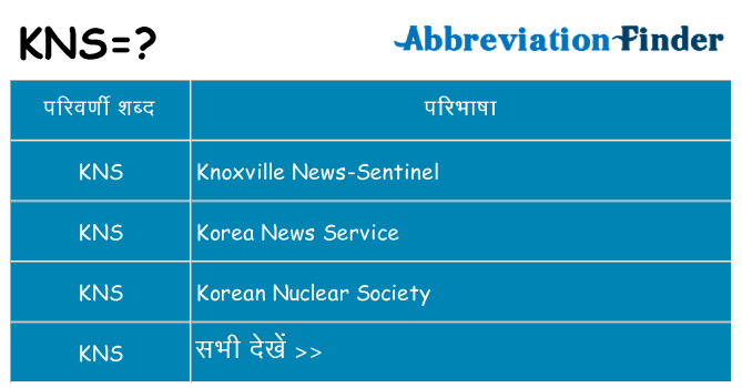 kns का क्या अर्थ है