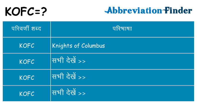 kofc का क्या अर्थ है