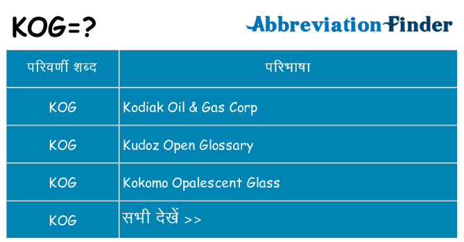 kog का क्या अर्थ है