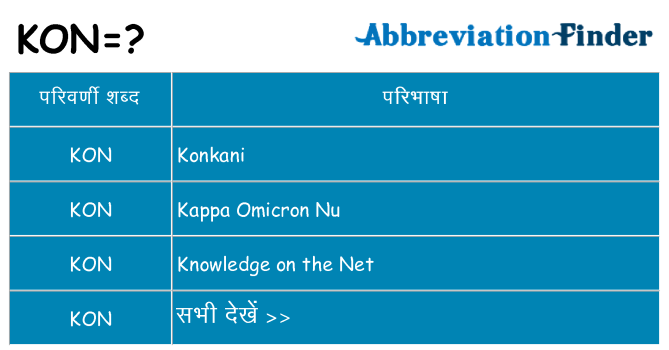 kon का क्या अर्थ है