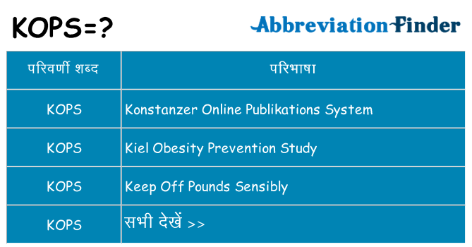 kops का क्या अर्थ है