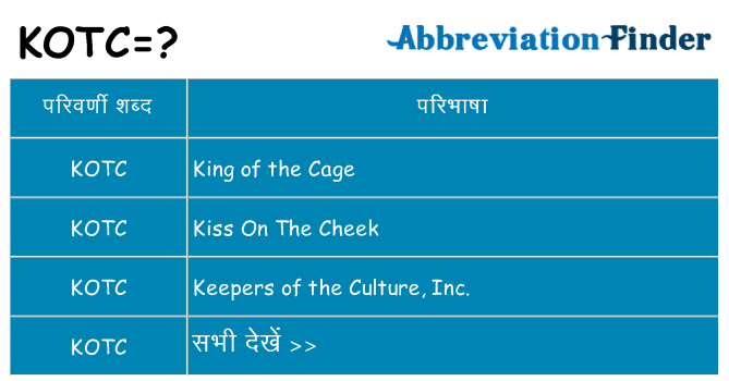 kotc का क्या अर्थ है