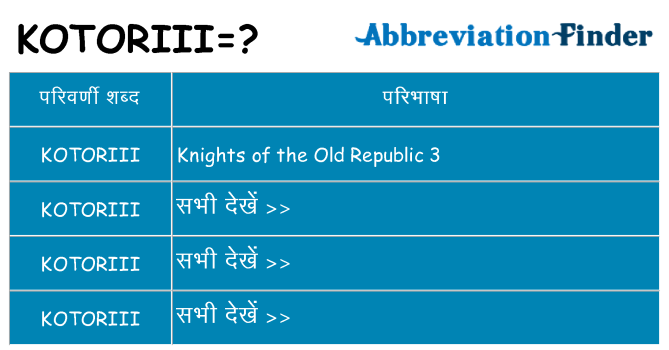 kotoriii का क्या अर्थ है
