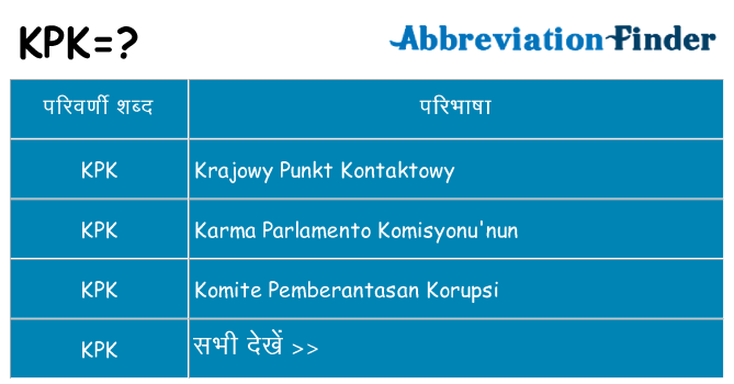 kpk का क्या अर्थ है