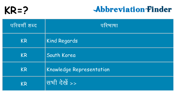kr का क्या अर्थ है