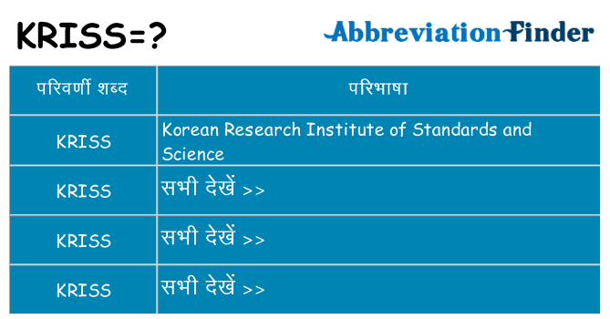kriss का क्या अर्थ है