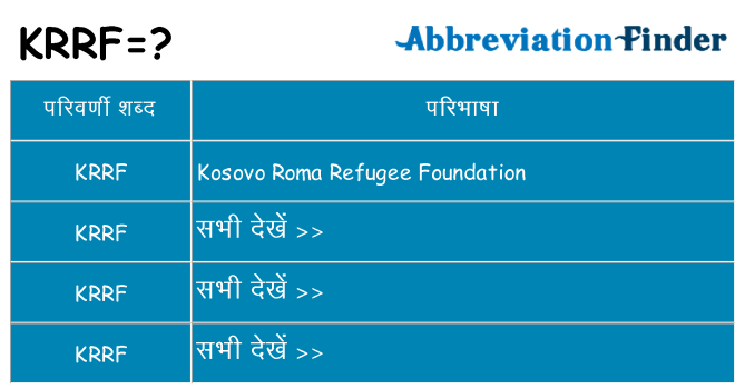 krrf का क्या अर्थ है