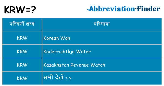 krw का क्या अर्थ है