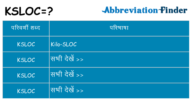ksloc का क्या अर्थ है