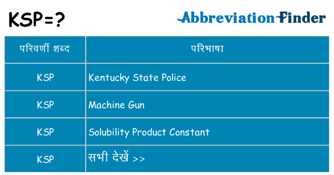 ksp का क्या अर्थ है