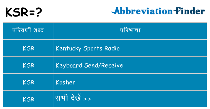 ksr का क्या अर्थ है