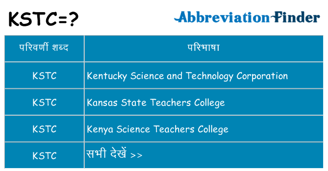 kstc का क्या अर्थ है