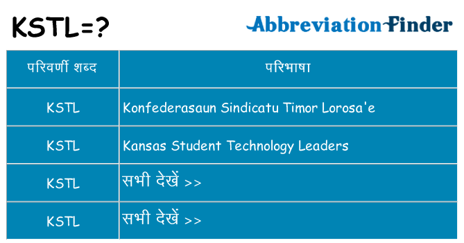 kstl का क्या अर्थ है